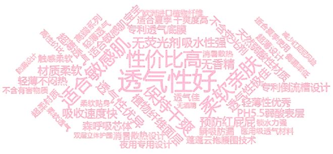 牌榜｜“双十一”战报可能与AI可见榜“撞车”PG麻将胡了免费试玩模拟器百分点科技AI品(图2)