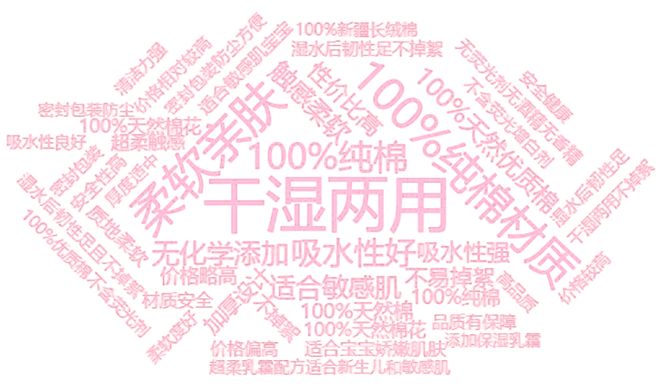 牌榜｜“双十一”战报可能与AI可见榜“撞车”PG麻将胡了免费