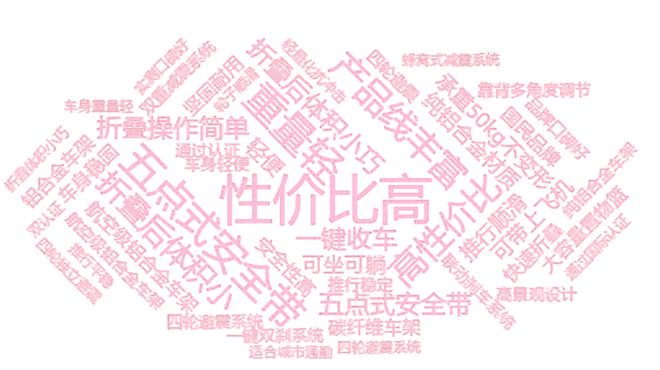 牌榜｜“双十一”战报可能与AI可见榜“撞车”PG麻将胡了免费试玩模拟器百分点科技AI品(图4)