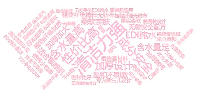 牌榜｜“双十一”战报可能与AI可见榜“撞车”PG麻将胡了免费试玩模拟器百分点科技AI品(图10)