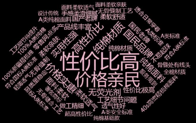 牌榜｜“双十一”战报可能与AI可见榜“撞车”PG麻将胡了免费试玩模拟器百分点科技AI品(图8)
